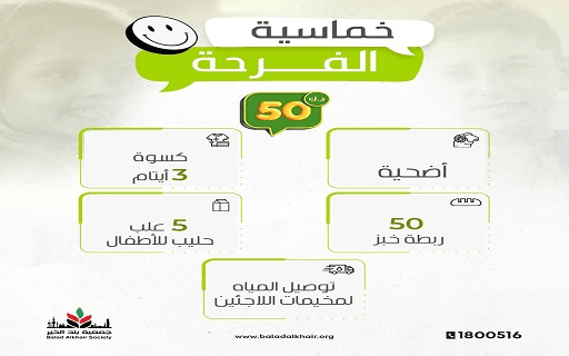 خماسية الفرحة: صدقة بـ50 دينارًا تفتح 5 أبواب للخير.. ومئات المستفيدين - جمعية بلد الخير